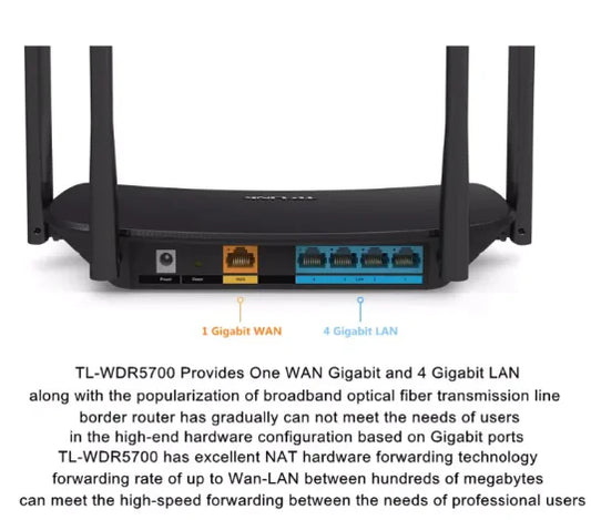 TP-Link Wireless Router